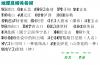 彝文整理