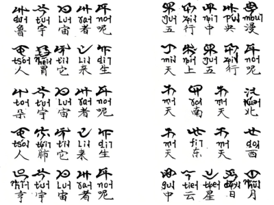 张未娜：彝族《宇宙人文论》的史学价值探微