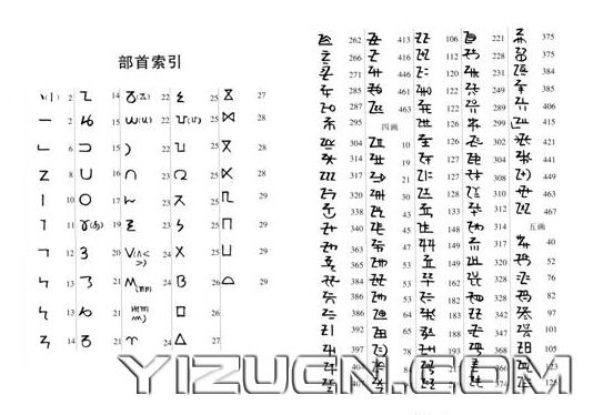 陈卫红：浅谈布摩文化发展演变和抢救彝族古籍文献的重要意义-首届布摩文化论坛论文集