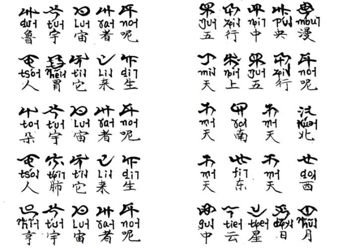 张未娜：彝族《宇宙人文论》的史学价值探微
