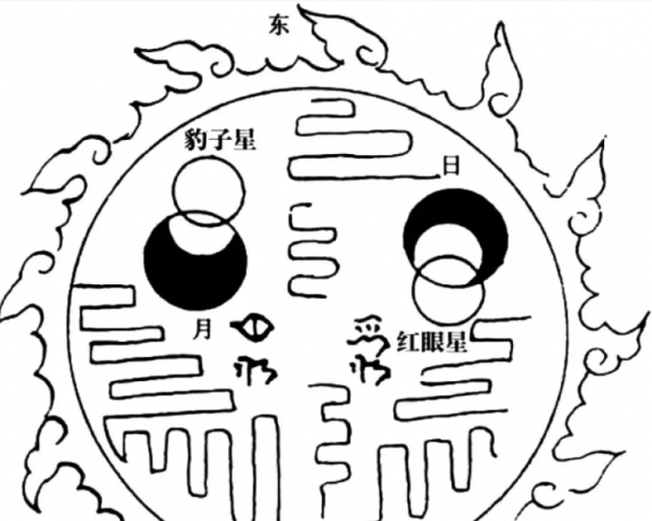 禄玉萍：贵州彝学百年研究综述（2020）