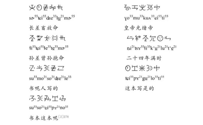 2尼租谱系翻译体例.jpg
