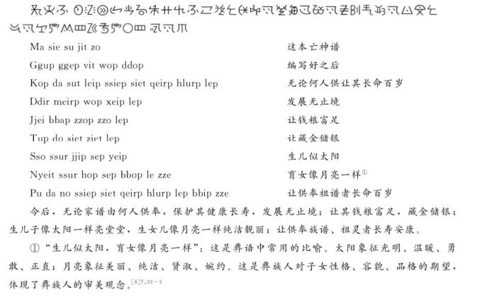 6石屏彝族文献家谱译注翻译体例.jpg