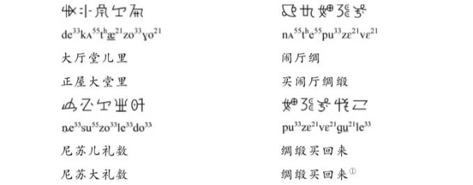 8滇南彝族丧葬习俗歌译注翻译体例.jpg