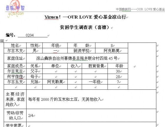 17尔古木支1.jpg