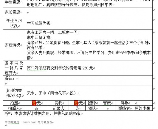 16尔古阿牛2.jpg