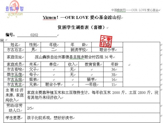 15尔古石古1.jpg