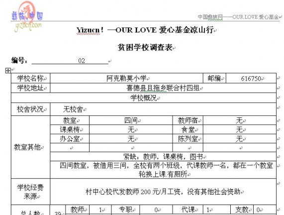 阿克勒莫小学基本情况调查表1.jpg