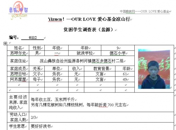 12苏呷尔史1.jpg