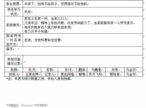 12苏呷尔史2.jpg