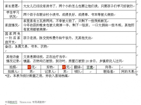 15尔古石古2.jpg