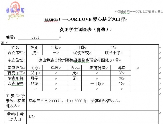 14吉克木呷1.jpg