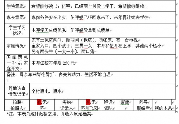 14吉克木呷2.jpg