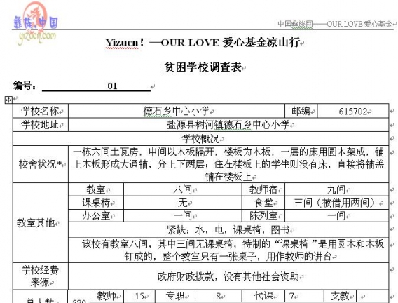 德石小学基本情况调查表.jpg