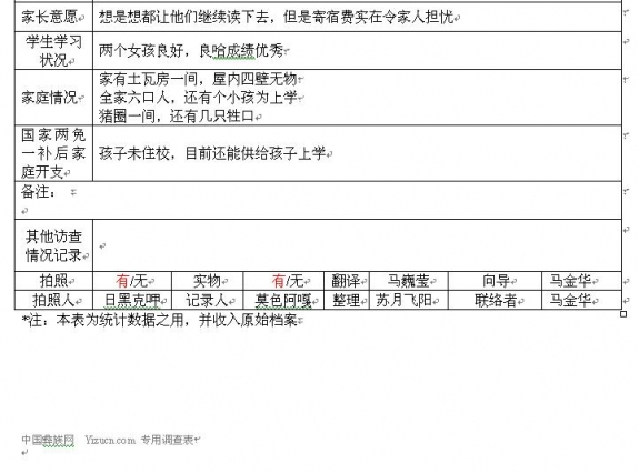 9沙玛阿佳2.jpg