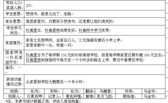 7补典里古2.jpg