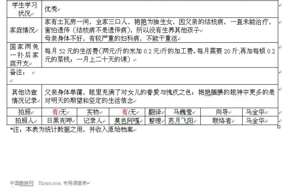 11苏呷艳艳2.jpg