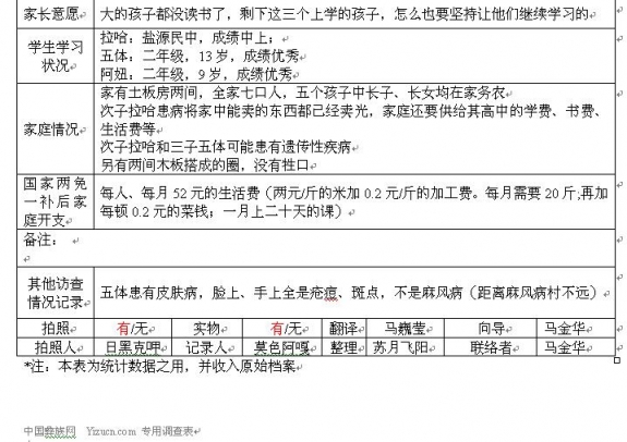 10勒何五体2.jpg