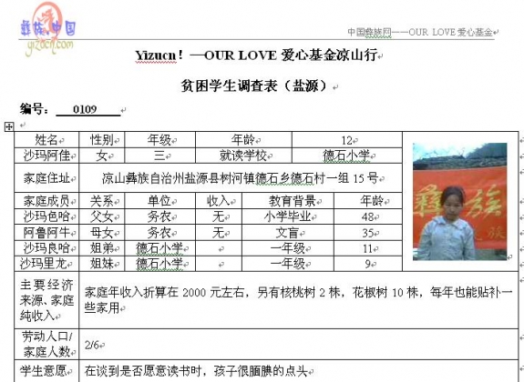 9沙玛阿佳1.jpg
