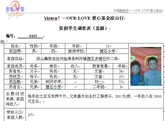 3苏伍呷1.jpg